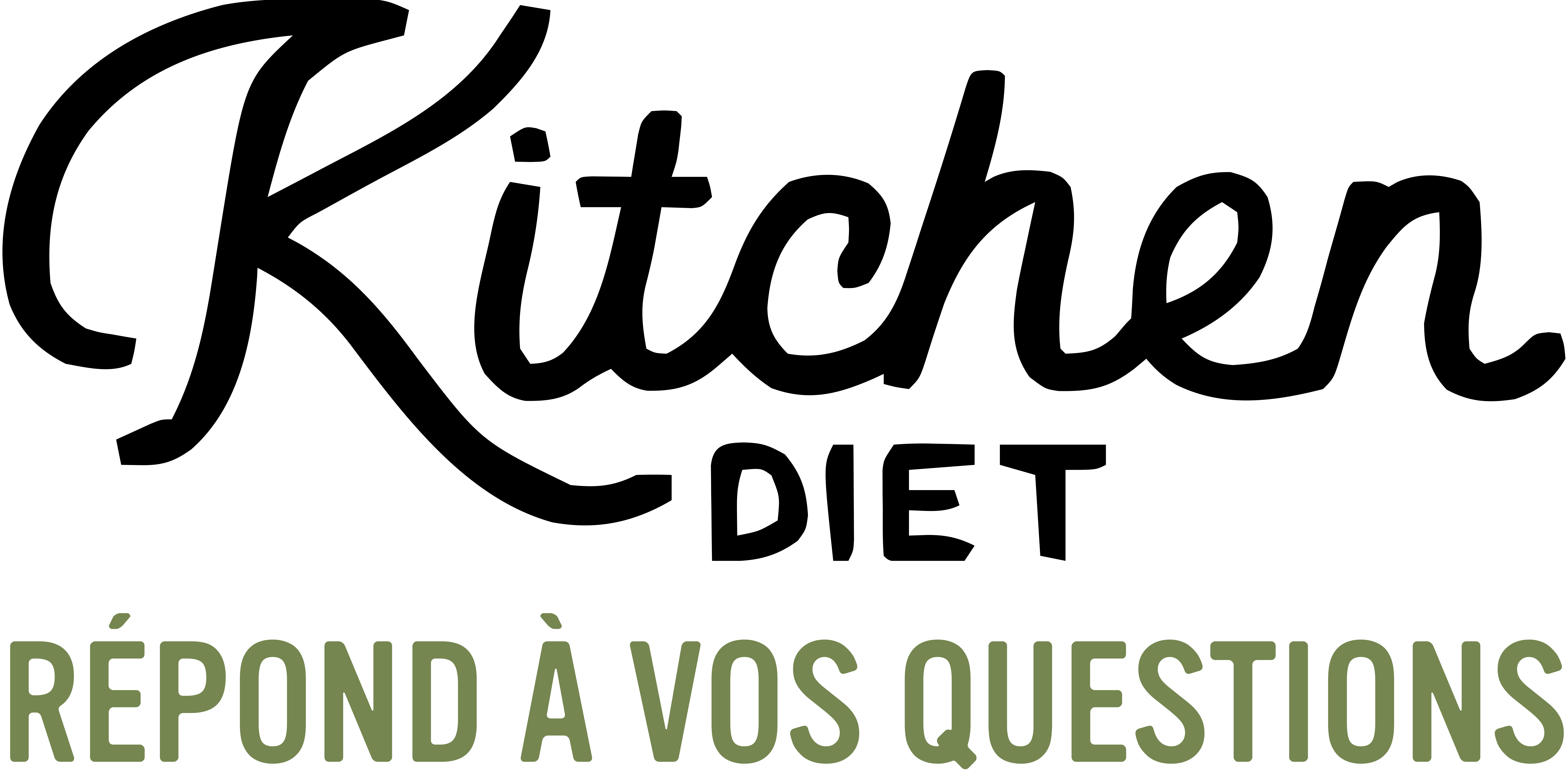 Page d’accueil du Centre d’aide KITCHENDIET